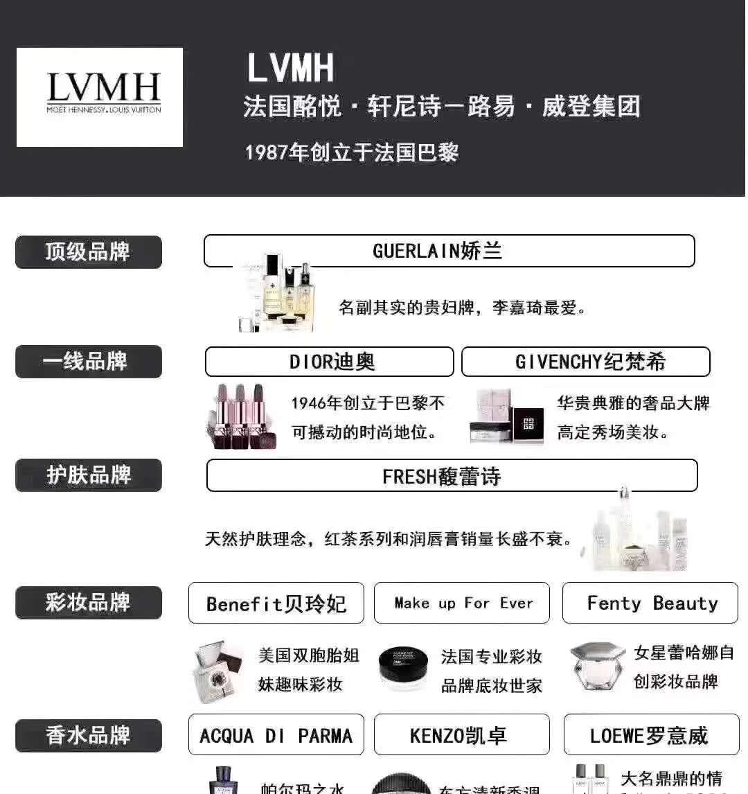 来看看化妆品的排行榜,让你看看化妆品厂家是怎么生产的