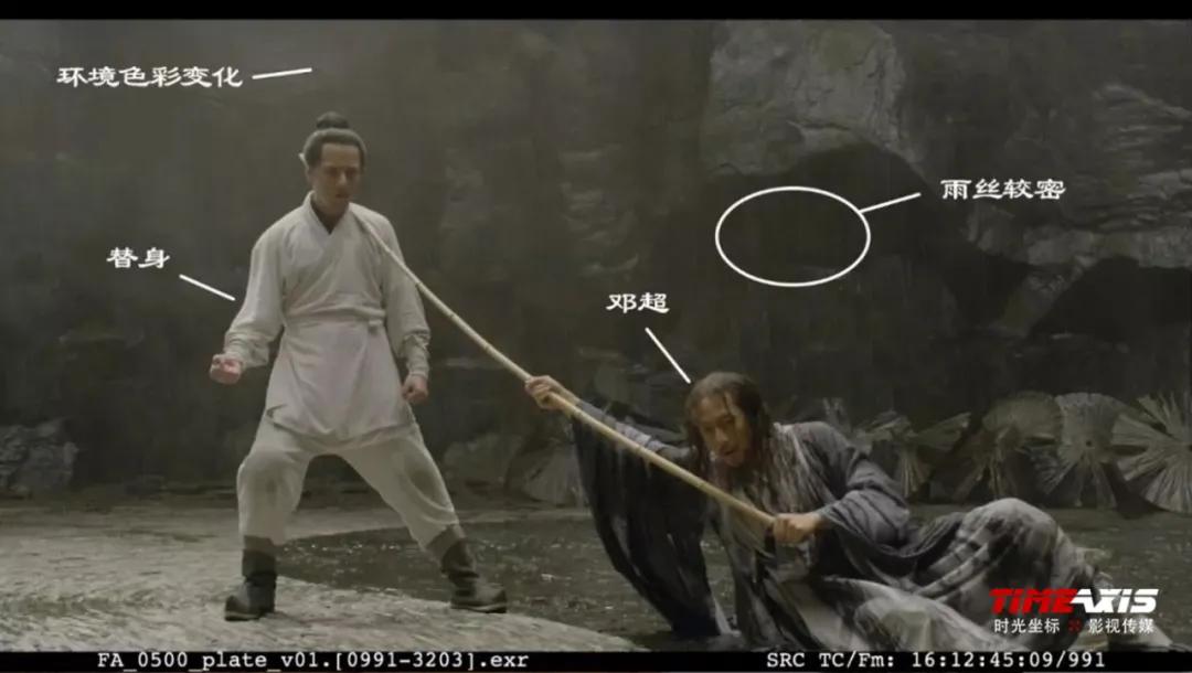 影视业复工,影视行业复工了么