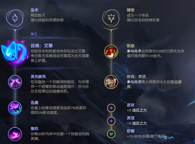 无限火力折磨组合：冰川时光法伤皇子