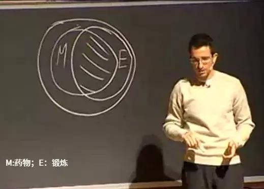 心理治疗师训练,哈佛大学心理教授