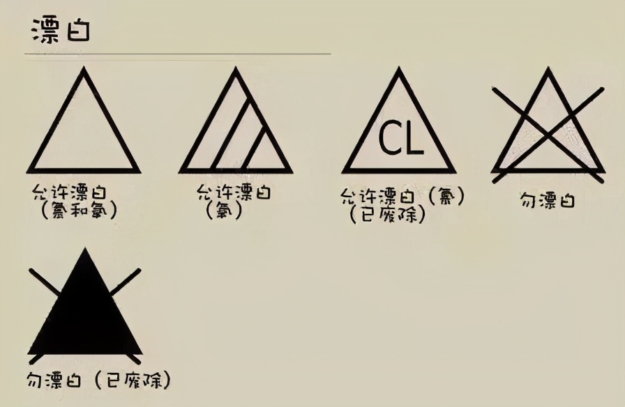 旧衣如新生活小妙招,旧衣焕新方案