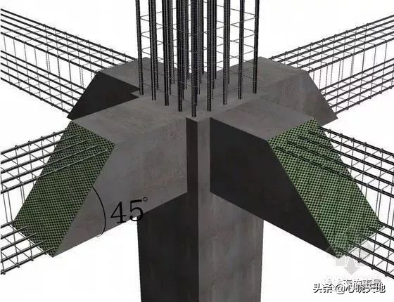 梁柱节点强度不够怎么加固,梁柱节点核心区钢筋质量控制措施