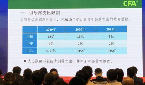 中超“烧钱”模式被浇水，恒大的引援计划恐被打乱