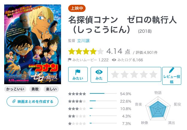 这周电影都看啥,这周即将播出的好看电影