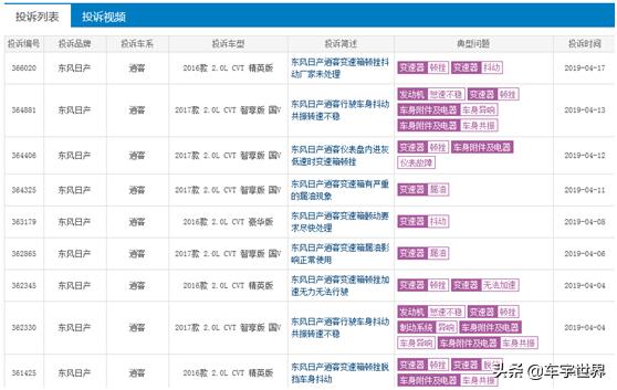 逍客新车高速120码嗡嗡响共振,逍客新车车内共振嗡嗡响怎么解决