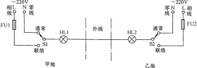 自动控制原理图大全,拿走不谢全网最全电路布局图