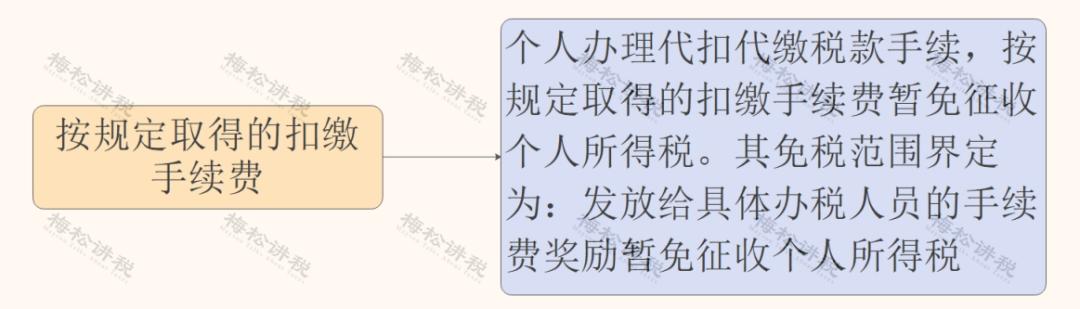个人所得税有哪些可以免个税,哪些个人所得无需缴纳个税