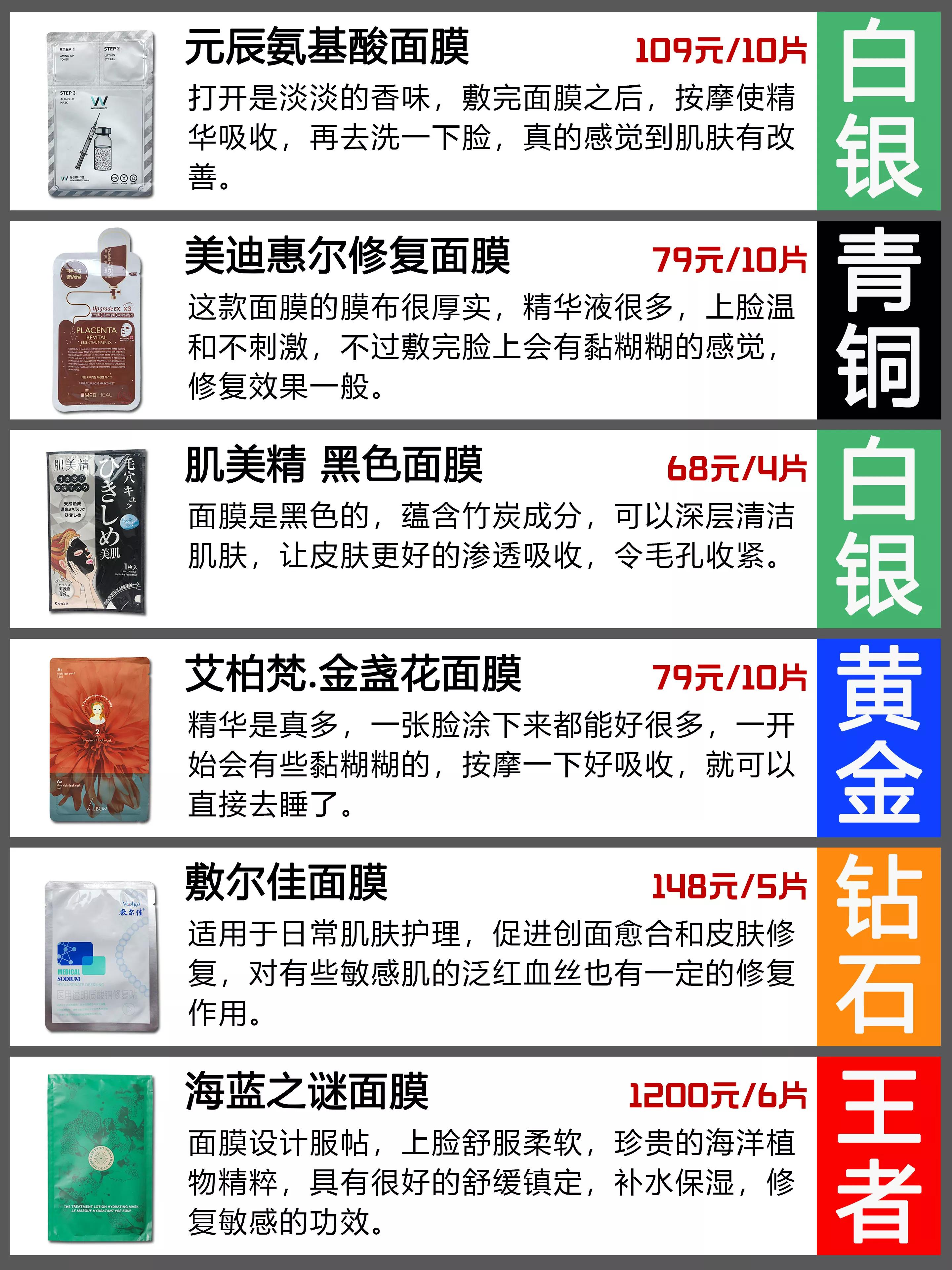 男士面膜补水保湿美白,男士面膜去皱纹抗衰老美白