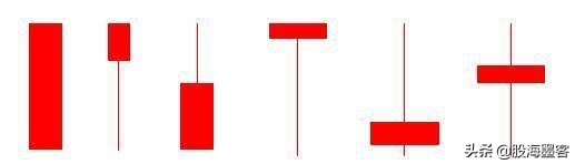 k线出现哪些形态意味着即将上涨,k线各种前兆