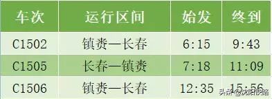 宝鸡绿巨人列车时刻表,沈阳铁路局绿巨人列车