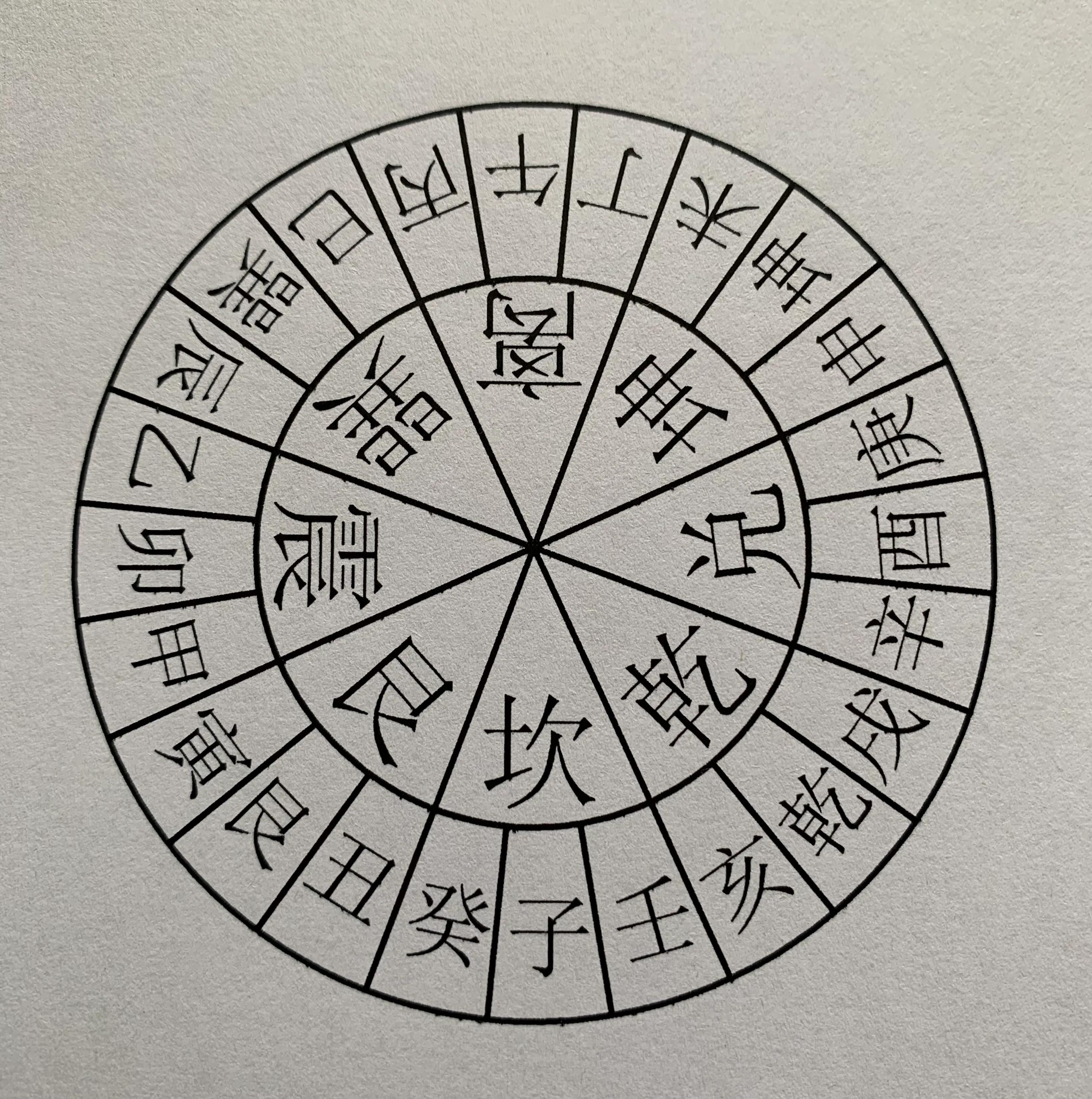 河图洛书原图真假,河图洛书是传说还是有实物