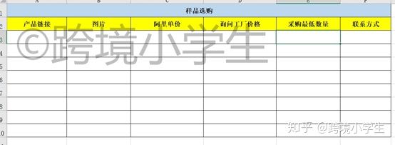 跨境电商小白怎么入行亚马逊选品,跨境电商小白怎么入行怎样进货
