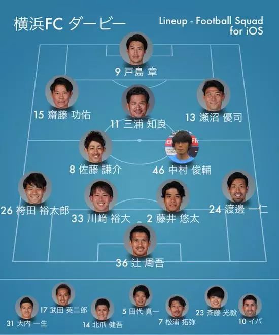 老骥伏枥志在千里志存高远,20年铿锵岁月传递足球梦想