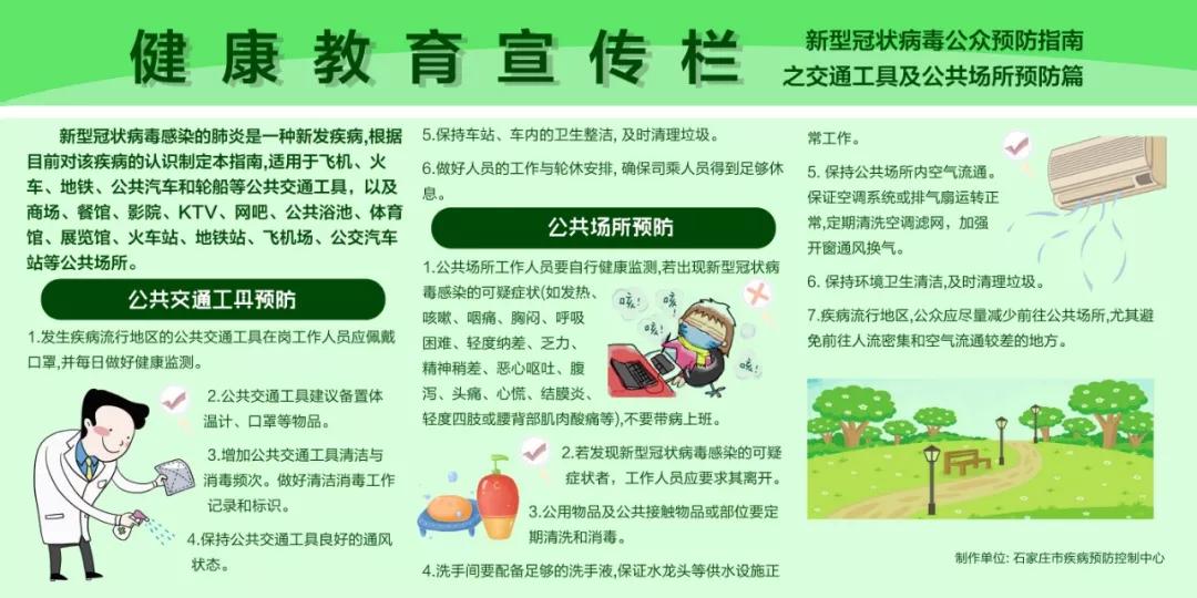 新型冠状病毒预防宣传栏,新型冠状病毒肺炎预防宣传栏
