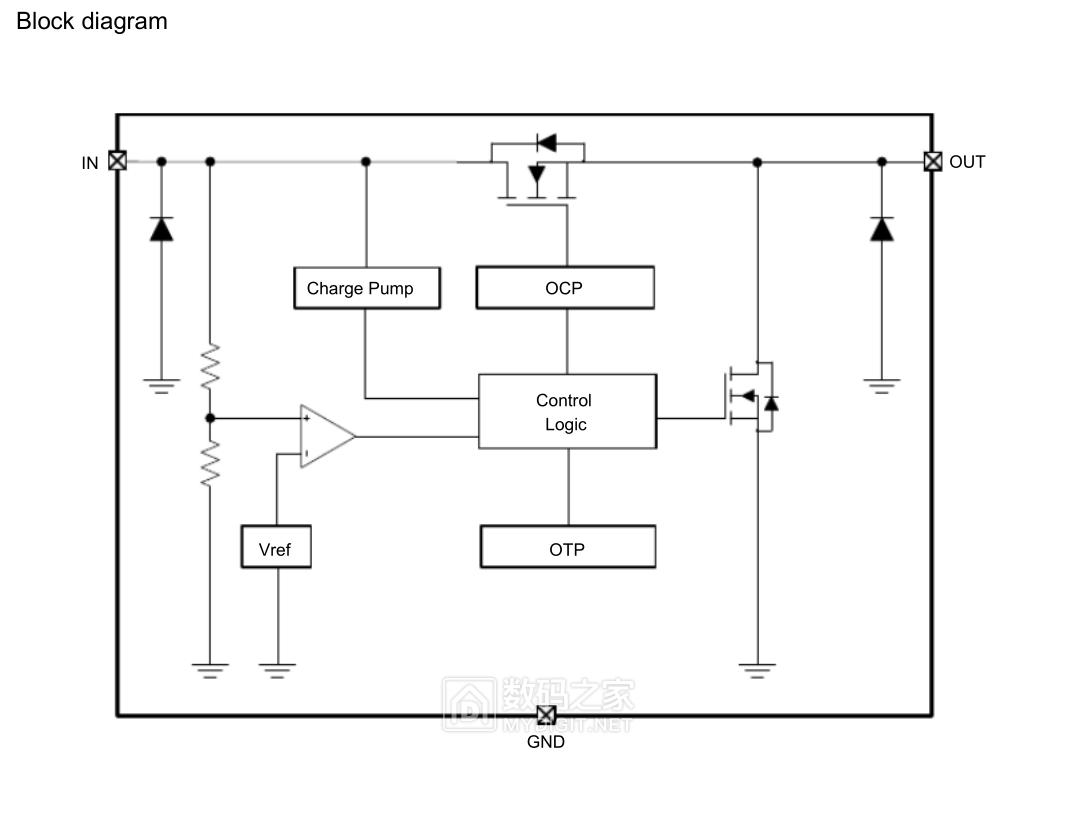 PAPAGO行车记录仪GoSafe535拆解，电源接反故障维修及思路分享