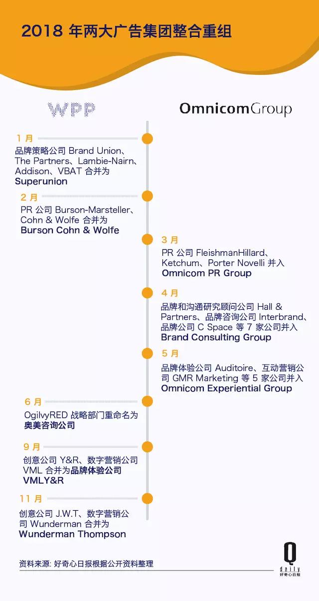 创意价值及产业化分析,创意灵感收益