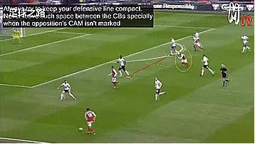 五人制足球防守战术,足球战术如何布置