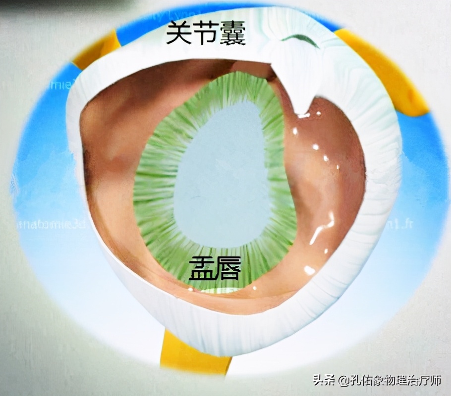 肩膀中风疼痛快速缓解方法,中风后左肩膀痛怎么办