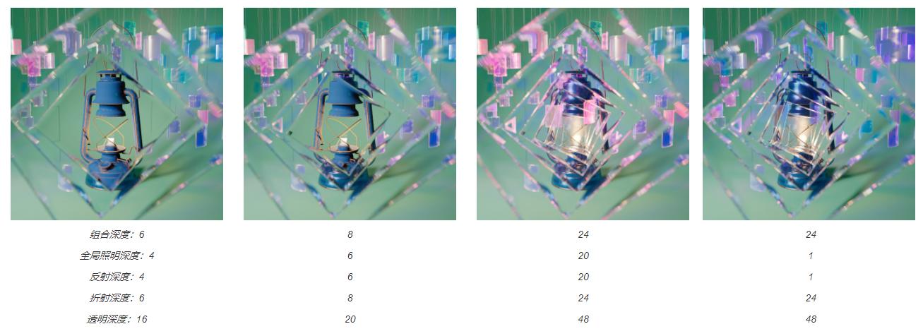 redshift预设的用法,redshift怎么渲染不抠图片