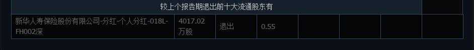 炒股必学的技术知识,炒股具备的专业知识