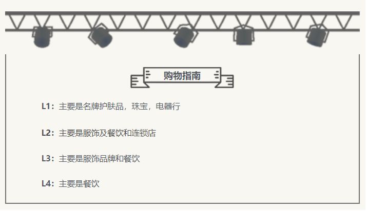暴走香港旅游攻略,去香港旅游购物攻略推荐