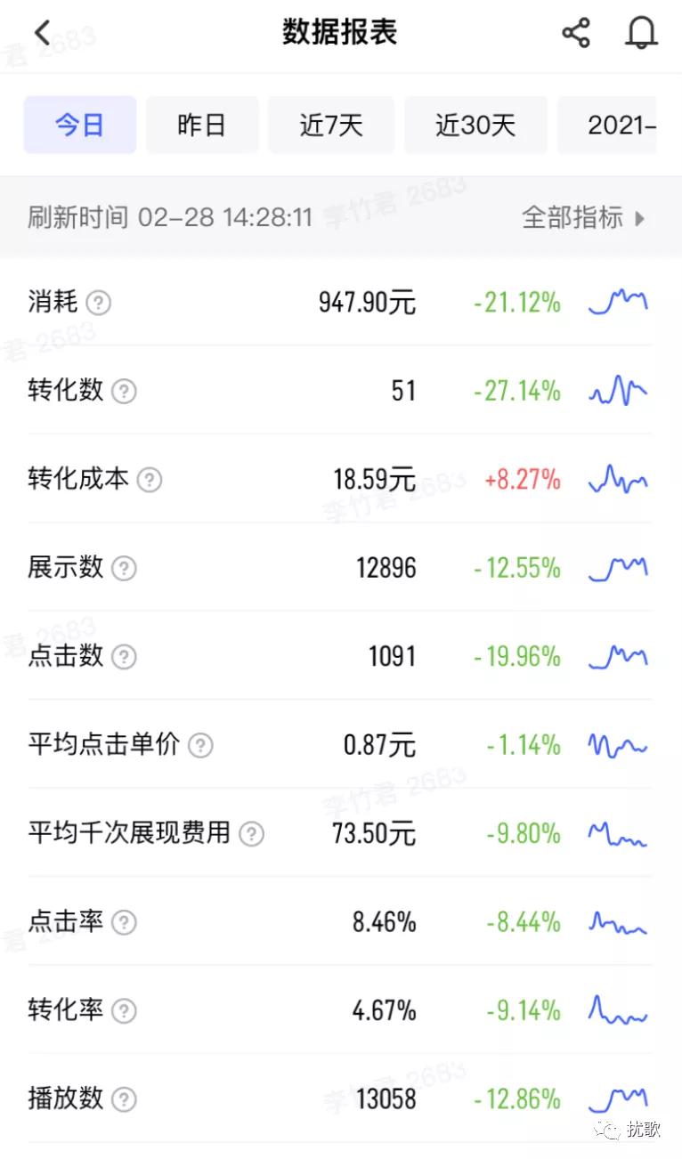 沃尔沃s90广告语,沃尔沃广告语100句