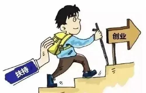 金融服务平台的困难,金融服务为企业解融资难题