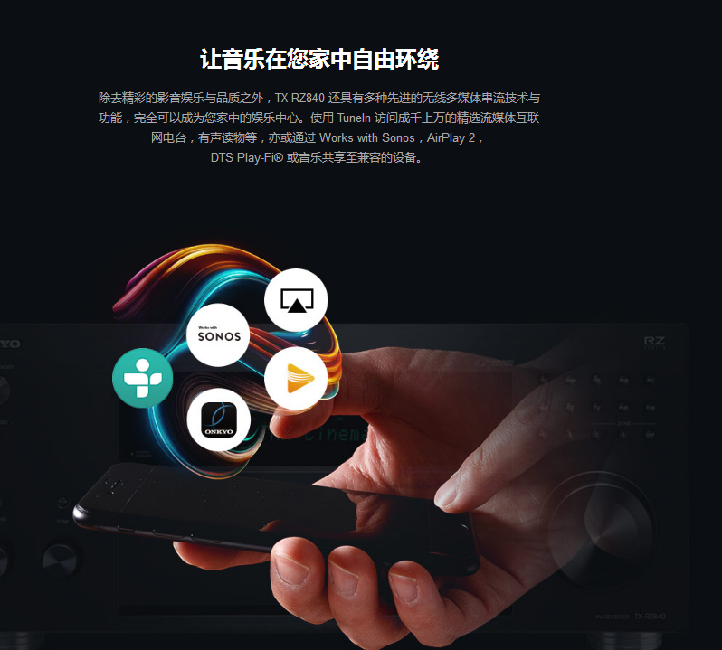 好久不见！安桥家庭影院功放TX-RZ50试用