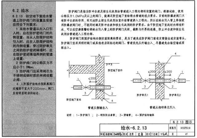地下室人防强电安装图,地下室人防模板安装方案