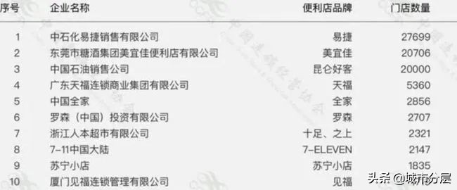 现在龙湖天街怎么样了,龙湖会变成烂尾楼吗