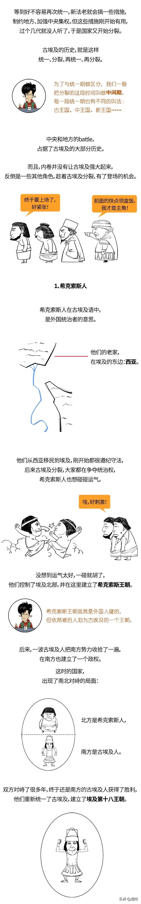 一口气看懂古埃及史,一口气看懂埃及史