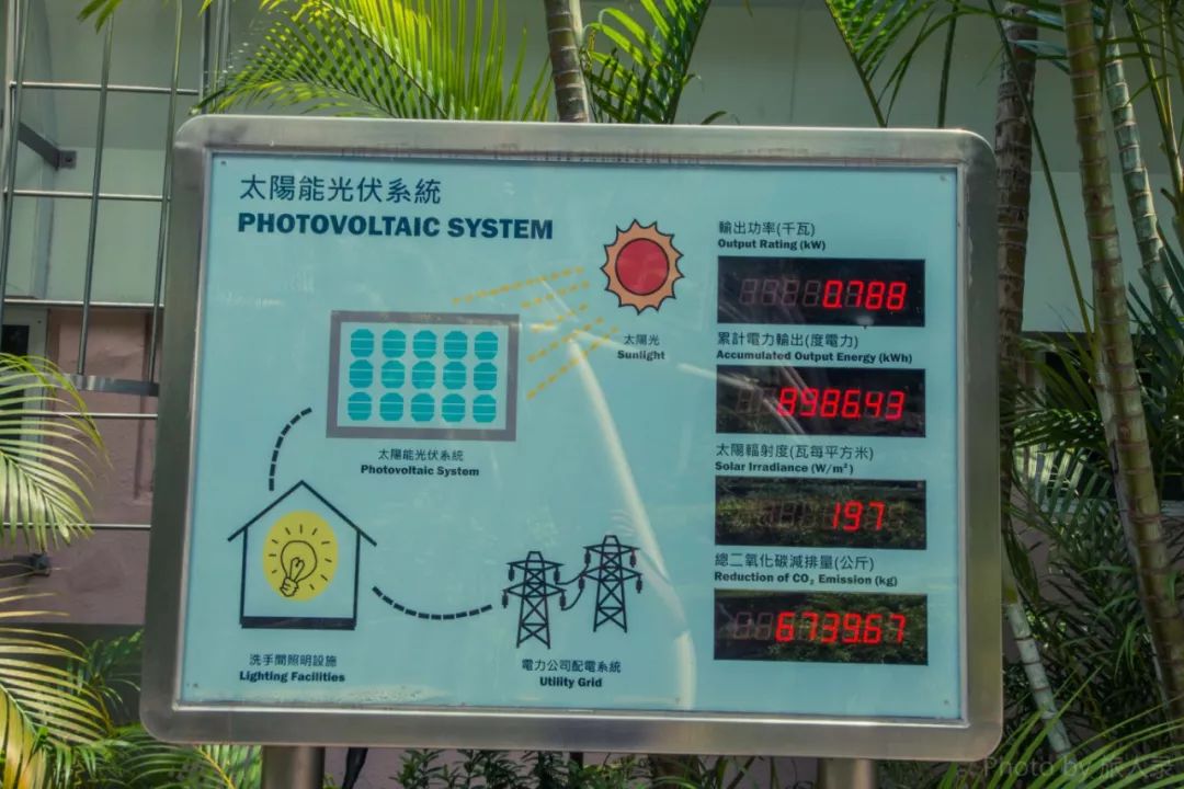 寸土寸金香港,寸土寸金的香港