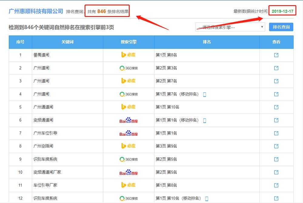 鎯犻『绉戞妧seo,骞垮窞鎯犻『绉戞妧鍏徃