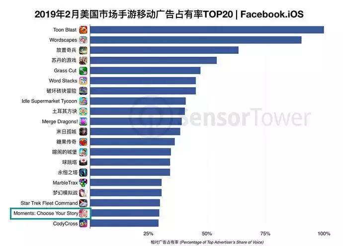 pubgmobile怎样稳定吃鸡,pubgmobile吃鸡模式