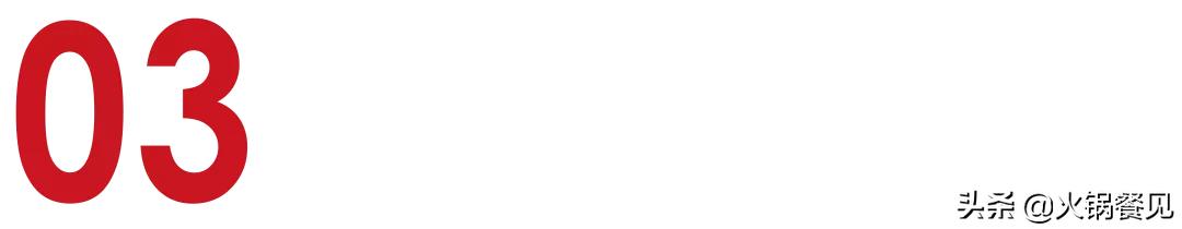 全中国最火的市井火锅店,冬天最火爆的火锅店