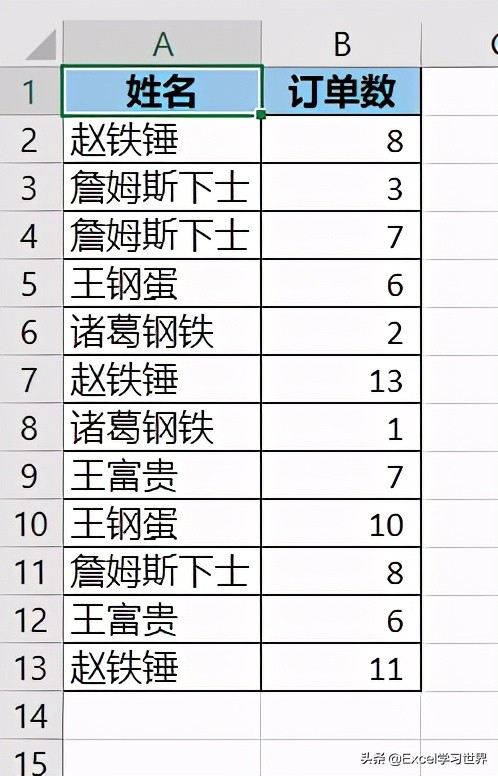 excel表格设置重复数据输入变色,excel表格输入重复内容自动出现