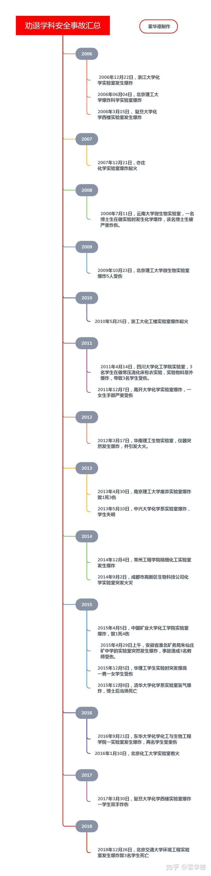 我的淘汰感言语录,劝退的套路和方法