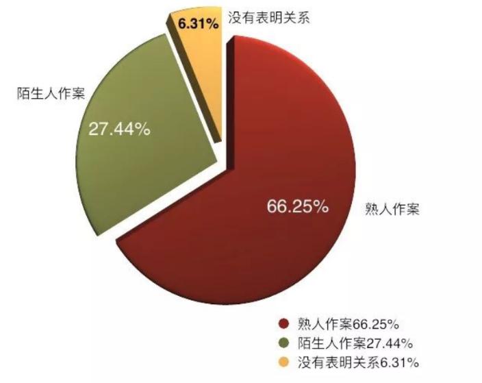 儿童性教育要教哪些,儿童性教育开展面临问题