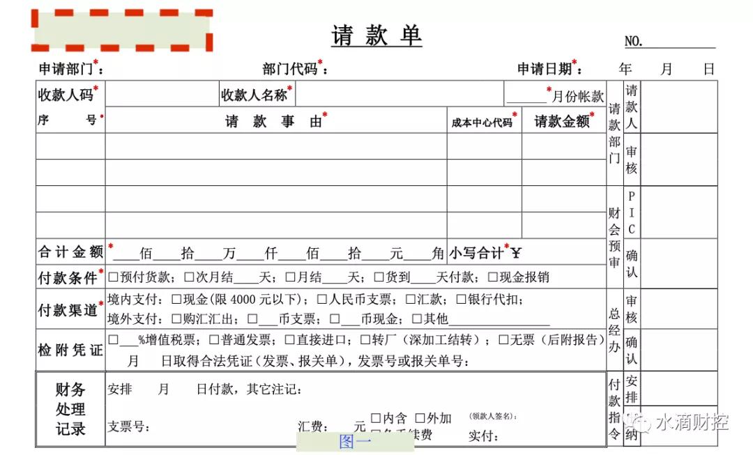 小企业内控指引,麻雀虽小五脏俱全全篇