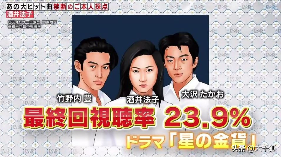 同犯弥天大错，酒井法子努力十年终于复出，泽尻英龙华该好好学学