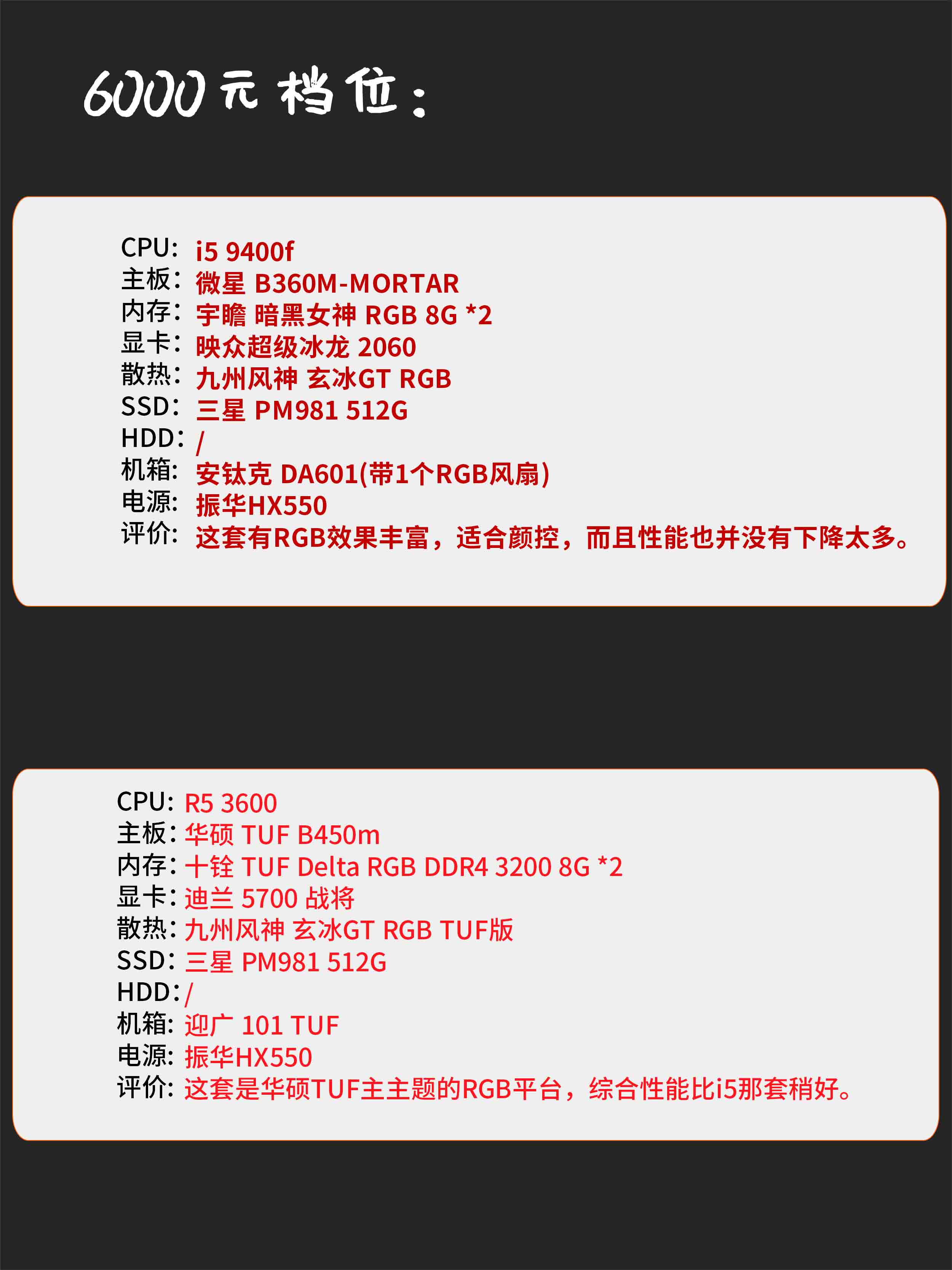 2019电脑装机配置5000,电脑装机选购推荐配置