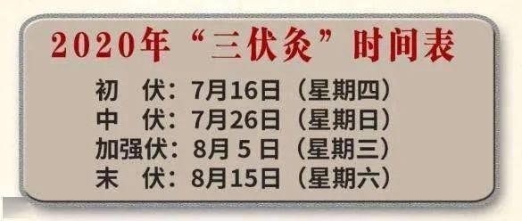 贴敷膏药的不良反应,贴敷疗法要关注什么