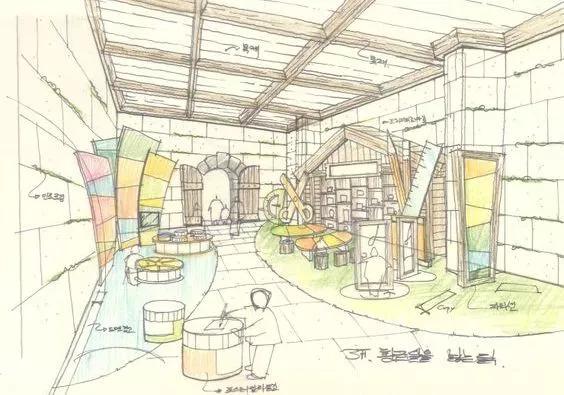 ps手绘100个小妙招,ps手绘零基础教程