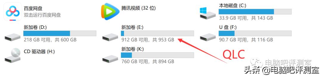 求求了，千万不要买矿盘（QLC除外）