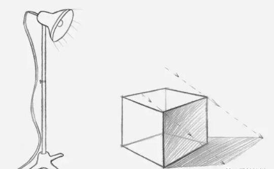 素描画面总是太糊,画面画不好怎么办