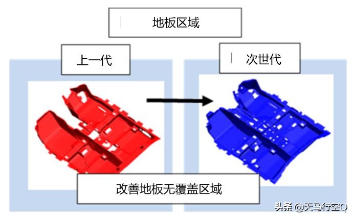 次世代马自达3昂克赛拉拆解视频,马自达3昂克赛拉隔音测试