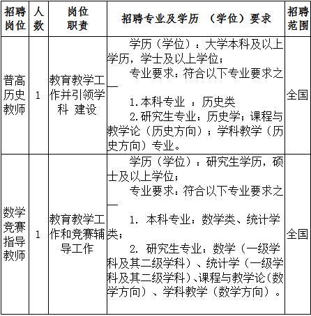 公务员事业编招聘信息在哪找,滨州公务员事业编最新招聘