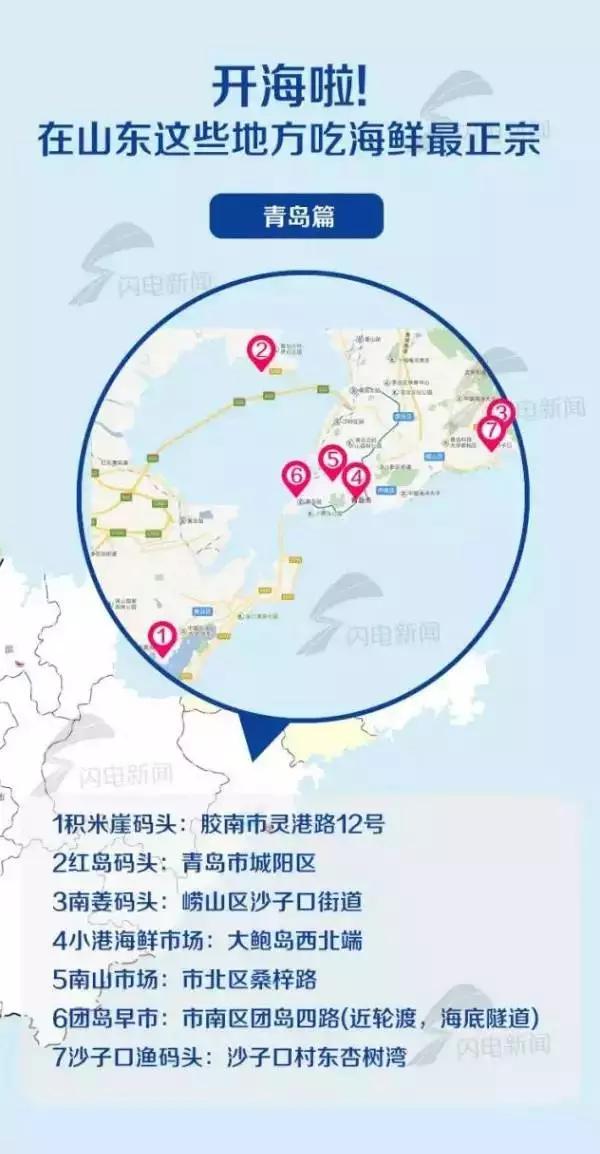山东最有名的海鲜有哪些,山东海鲜产地分布图