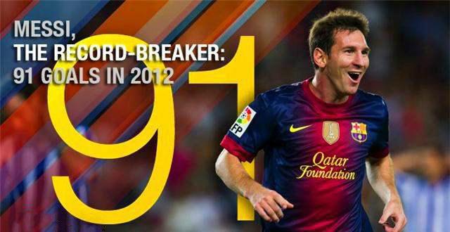 天才梅西纪录片,梅西天才表现