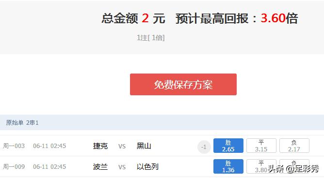 今日竞彩足彩波兰,竞彩分析师报告